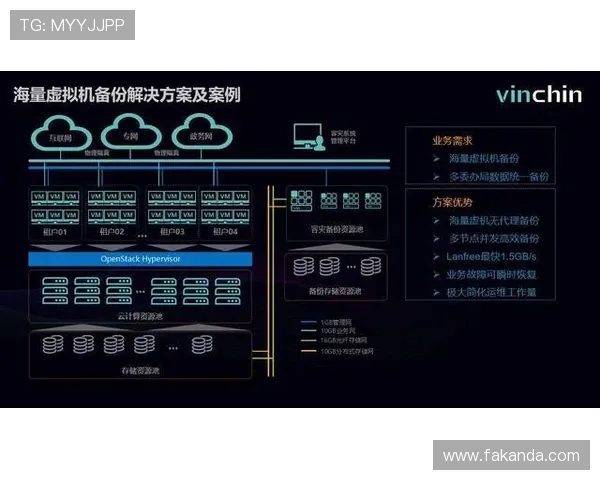 西安排球队耐力表现的数据分析与评估研究